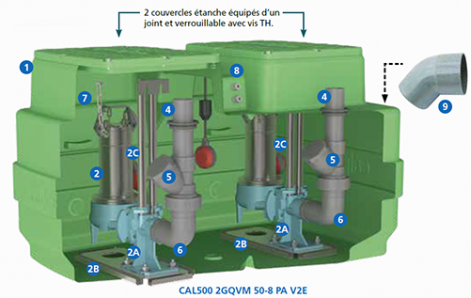 CAL500 2GQVM 50-8 PA V2E - FEA de 0 à 20 cm