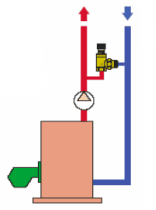 Soupape de pression différentielle pour installation chauffage 768-20