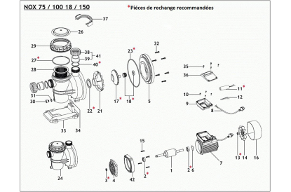 Pièces détachée NOX 75-15 M - 0,75 CV - 15,5 m3/h